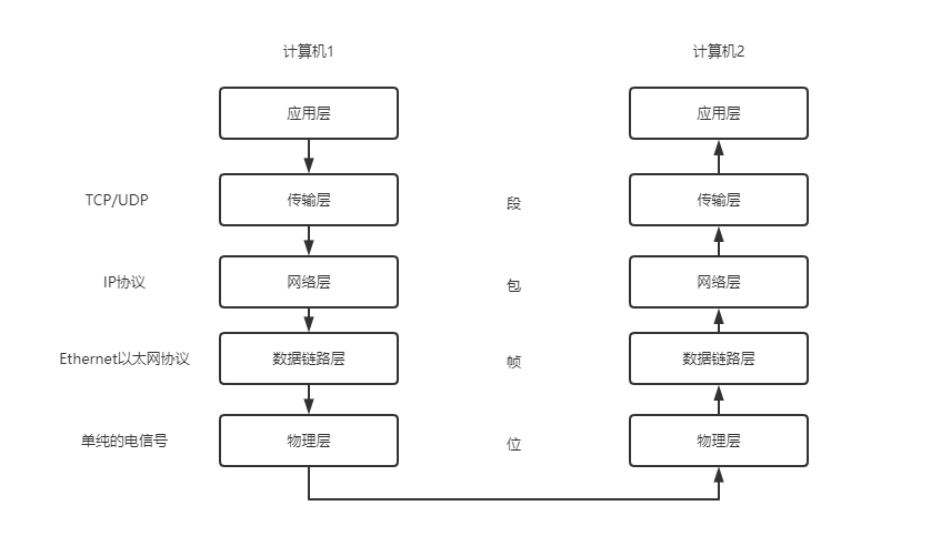 image-20210914172151246