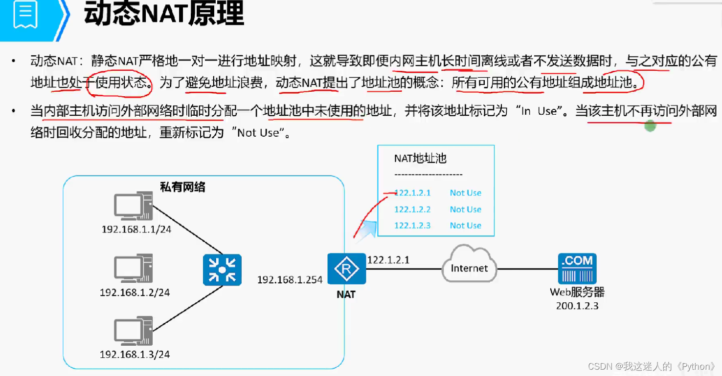 NAT技术详解-CSDN博客