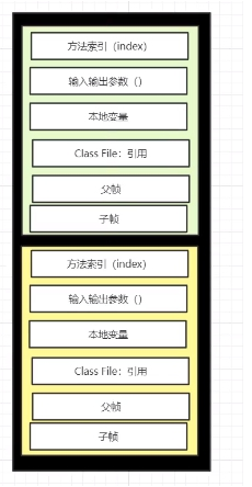 [外链图片转存失败,源站可能有防盗链机制,建议将图片保存下来直接上传(img-2QEHz9qY-1607848385239)(file:///C:\Users\小娜\AppData\Local\Temp\ksohtml30724\wps1.jpg)]