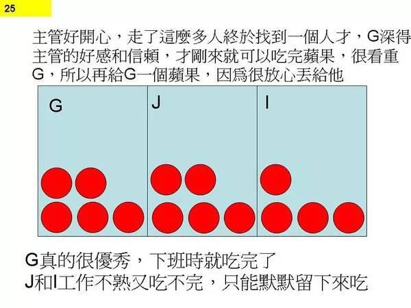 图23：图解程序猿不停加班原因