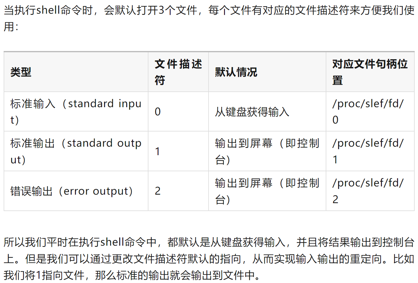 Linux笔记之shell中的重定向_shell 重定向-CSDN博客