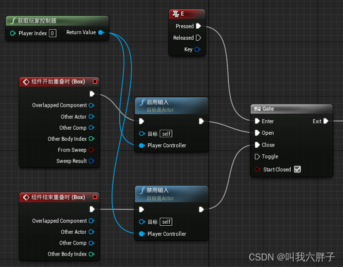 请添加图片描述