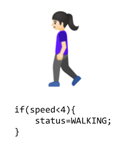 Image for post