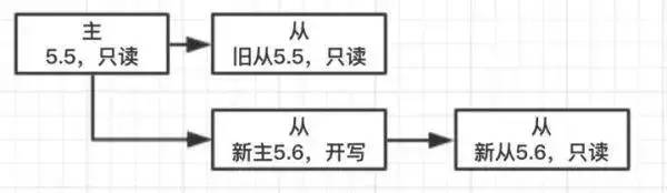 640?wx_fmt=other