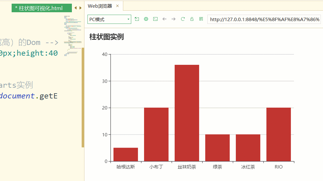 python生成的 图表并且在web打开