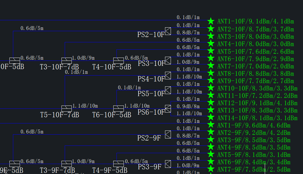 Python批量修改dxf文件中的文本信息_ezdxf 查找文本-CSDN博客