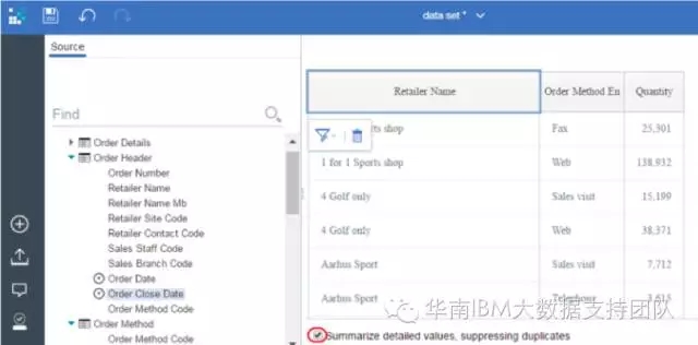 cognos
