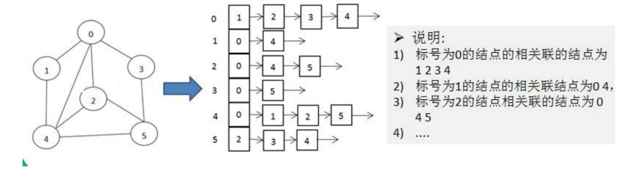 image-20210822223720961