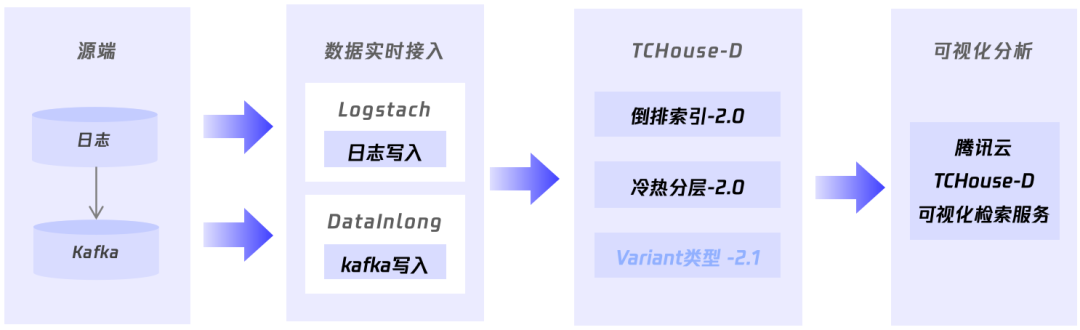 929a9c81e02ae01c79a7e1e29c080b09.png