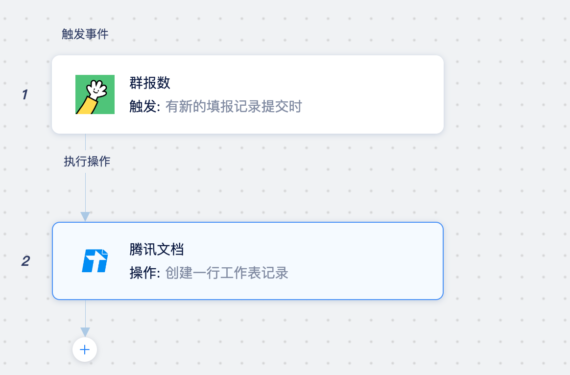 群报数是什么应用?群报数的内容如何自动写入至在线表格?-CSDN博客