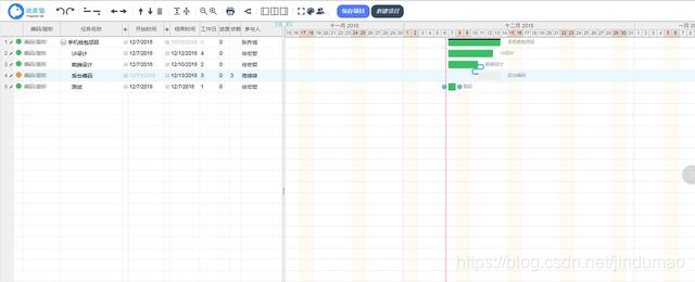 网页版项目管理工具甘特图页面