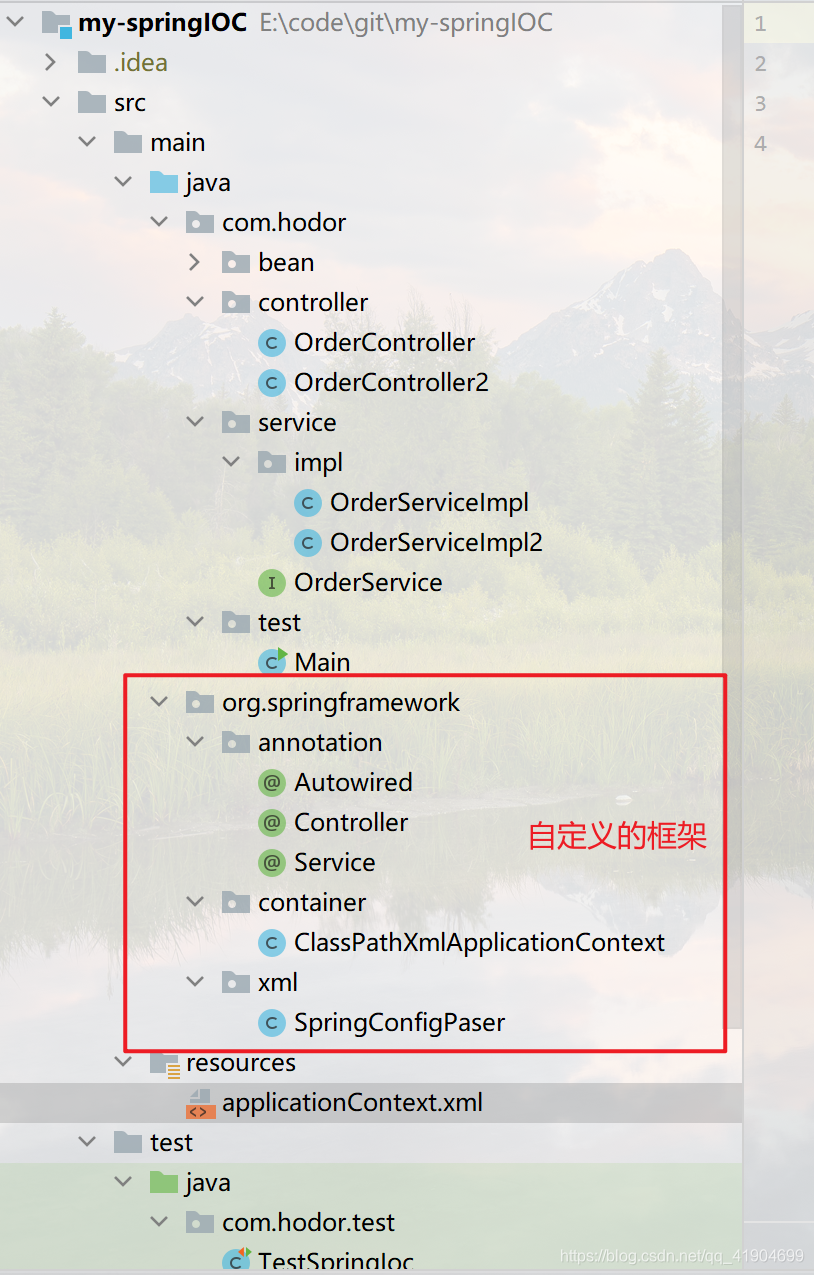 实现简单spring ioc框架_简易的springioc框架-CSDN博客