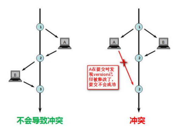 https://img.mubu.com/document_image/45019272-354d-484a-aba1-87129c759335-919844.jpg