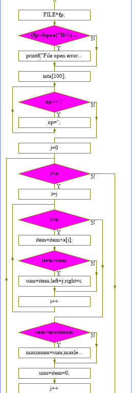 1580513-20190316112437646-1173240469.png