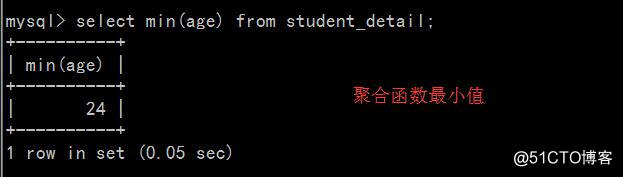 第四天mysql学习笔记