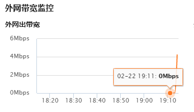 2.png wKioL1jPZHLB21ucAAAqHgDPkQ8729.png