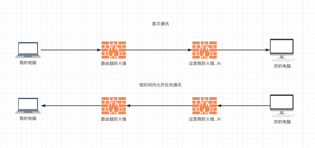 7eb193b6658a450e399510ca1ceca485.png