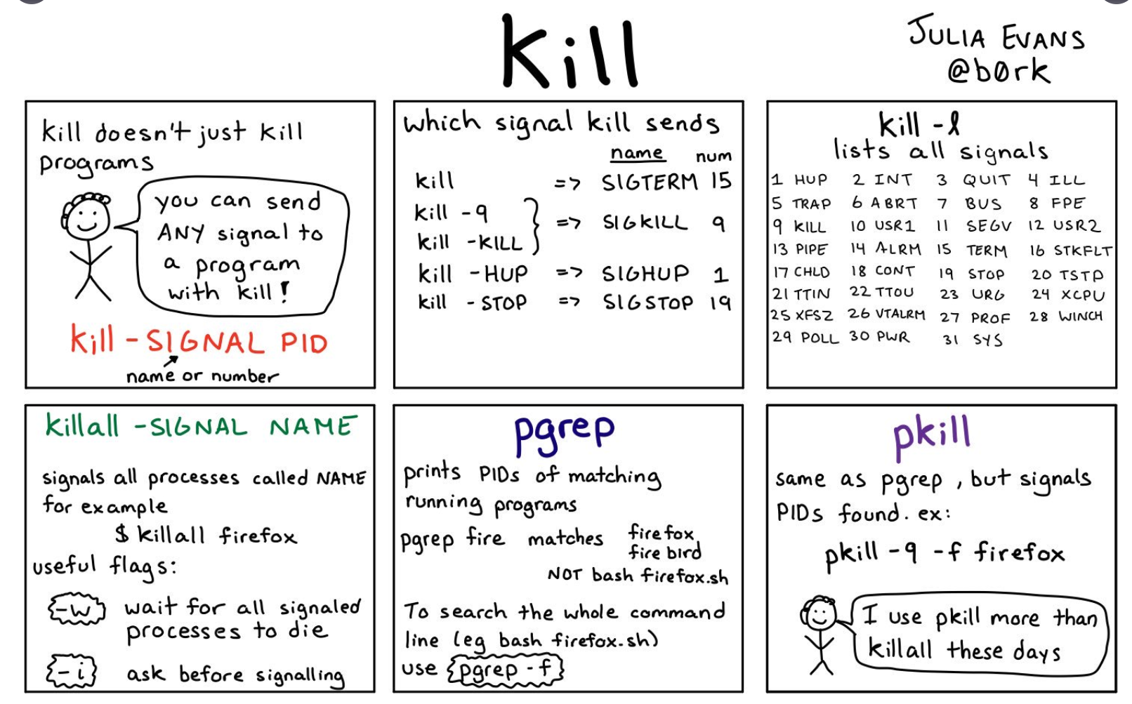 image-20220629211739265