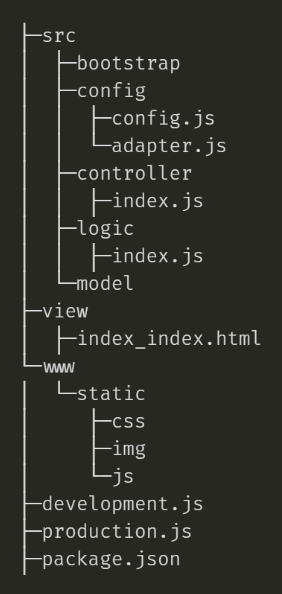 thinkjs