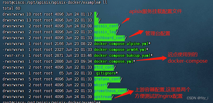 目录下文件