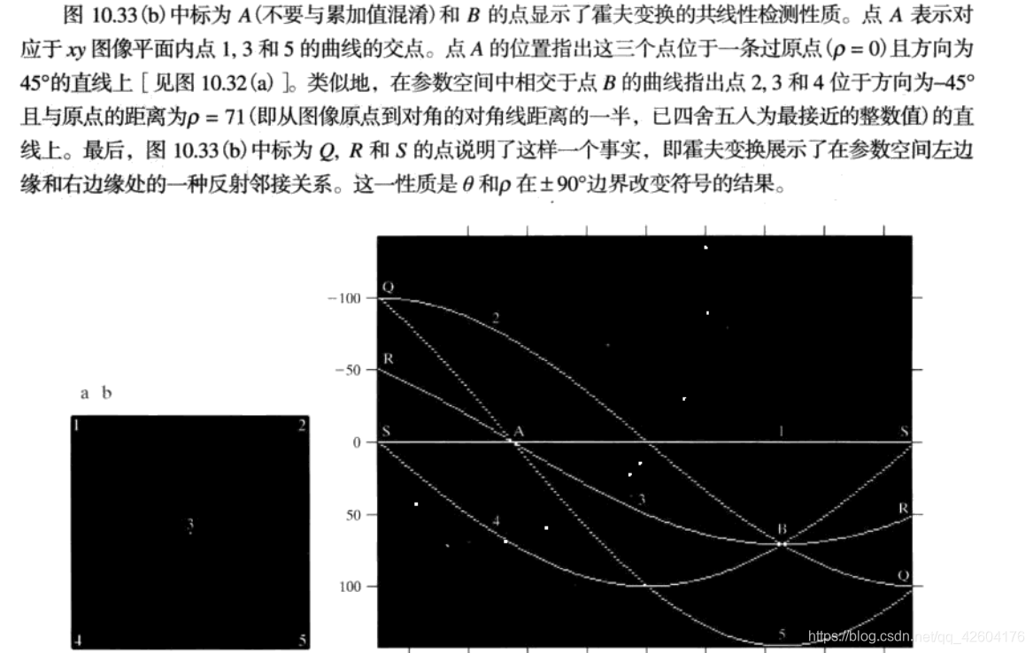 书本理解