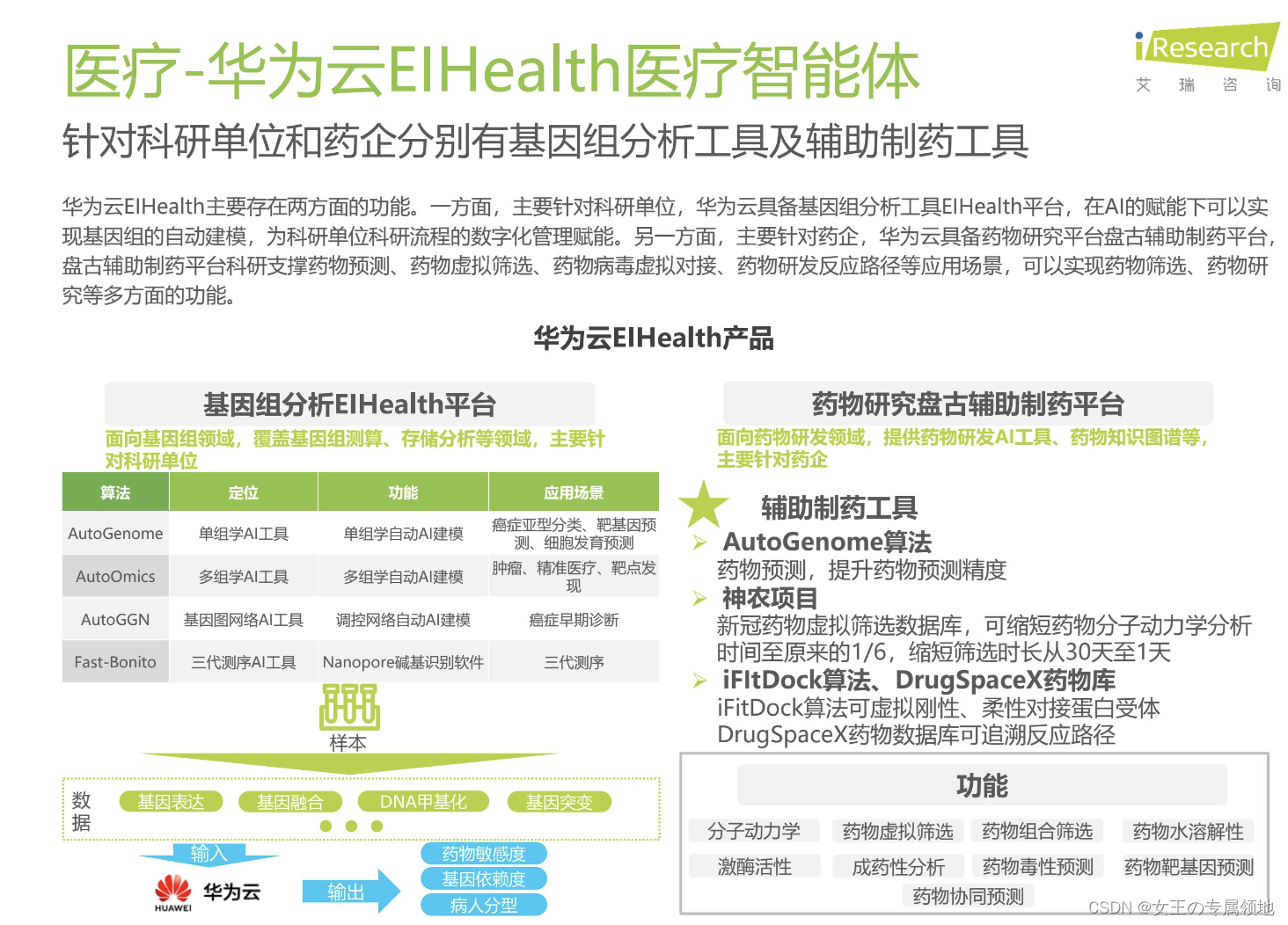 在这里插入图片描述 https://i-blog.csdnimg.cn/blog_migrate/9ac1507a67d90d76defe9ca68eaa20c3.png