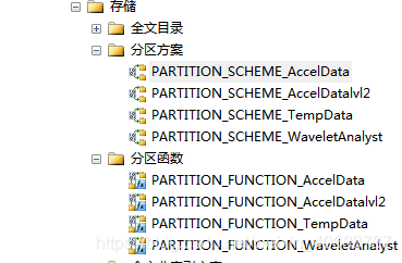 SQL Server部分有趣的整理(6) 分区的数据清理和合并_partition() sql整合数据-CSDN博客