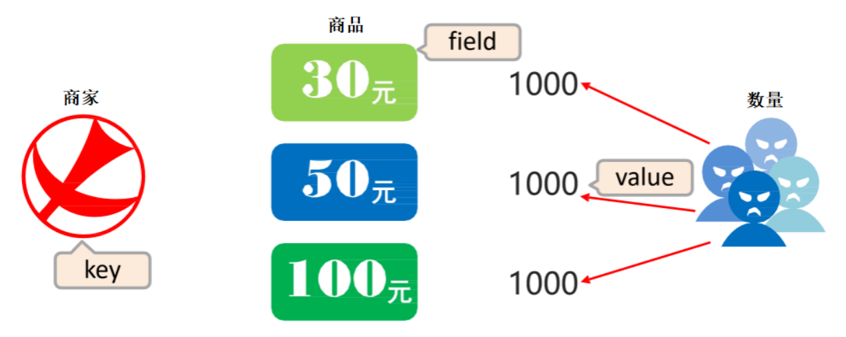 image-20220409140841875