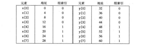 744818-20151027093303700-2057324264.png