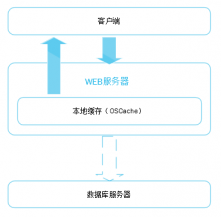 输入图片说明