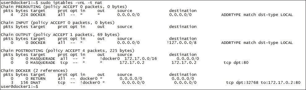 can't get libnetwork due to docker docker pkg... Docker 网络秘籍(五)_failed to update store for object type *libnetwork-CSDN博客