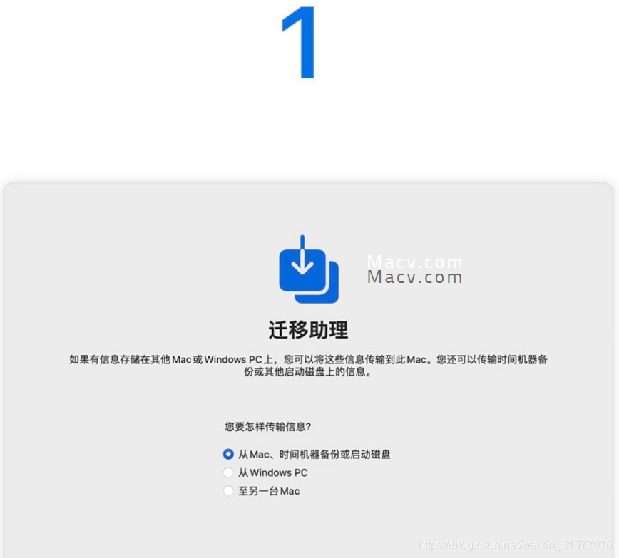 Macv.com
