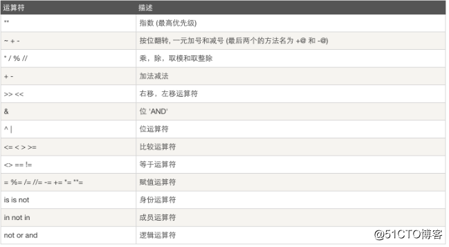 QQ截图20181130103003.png