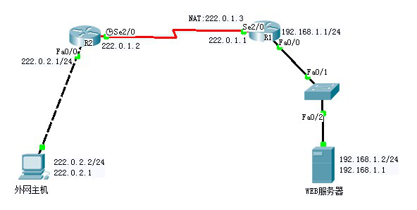 image-20200623193416380
