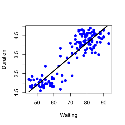 plot of chunk unnamed-chunk-2