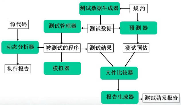 17f2b186f33c824a1bcbf253451def31.png