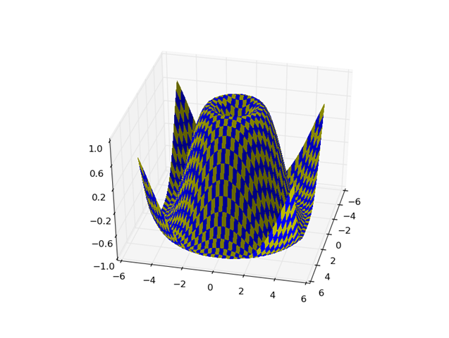 figure_1