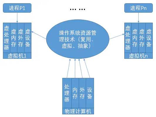 e1a947073df0887f928a4d0588fc3ccb.png