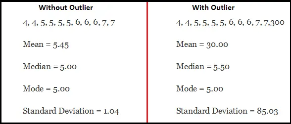 Outlier_31.png