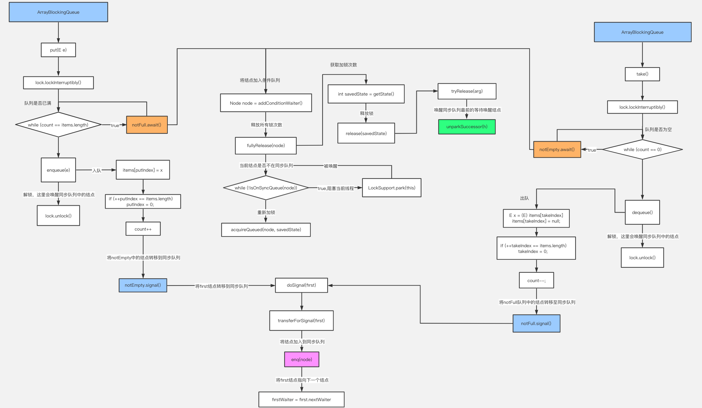 image-20210804140652447