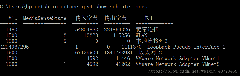 这里写图片描述