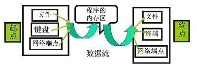 3bb85d261cafdbebc6002367a05b3ffd.png