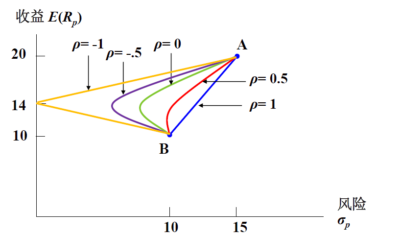 eb7a3362af49f6f45a5284044bb5b5a5.png