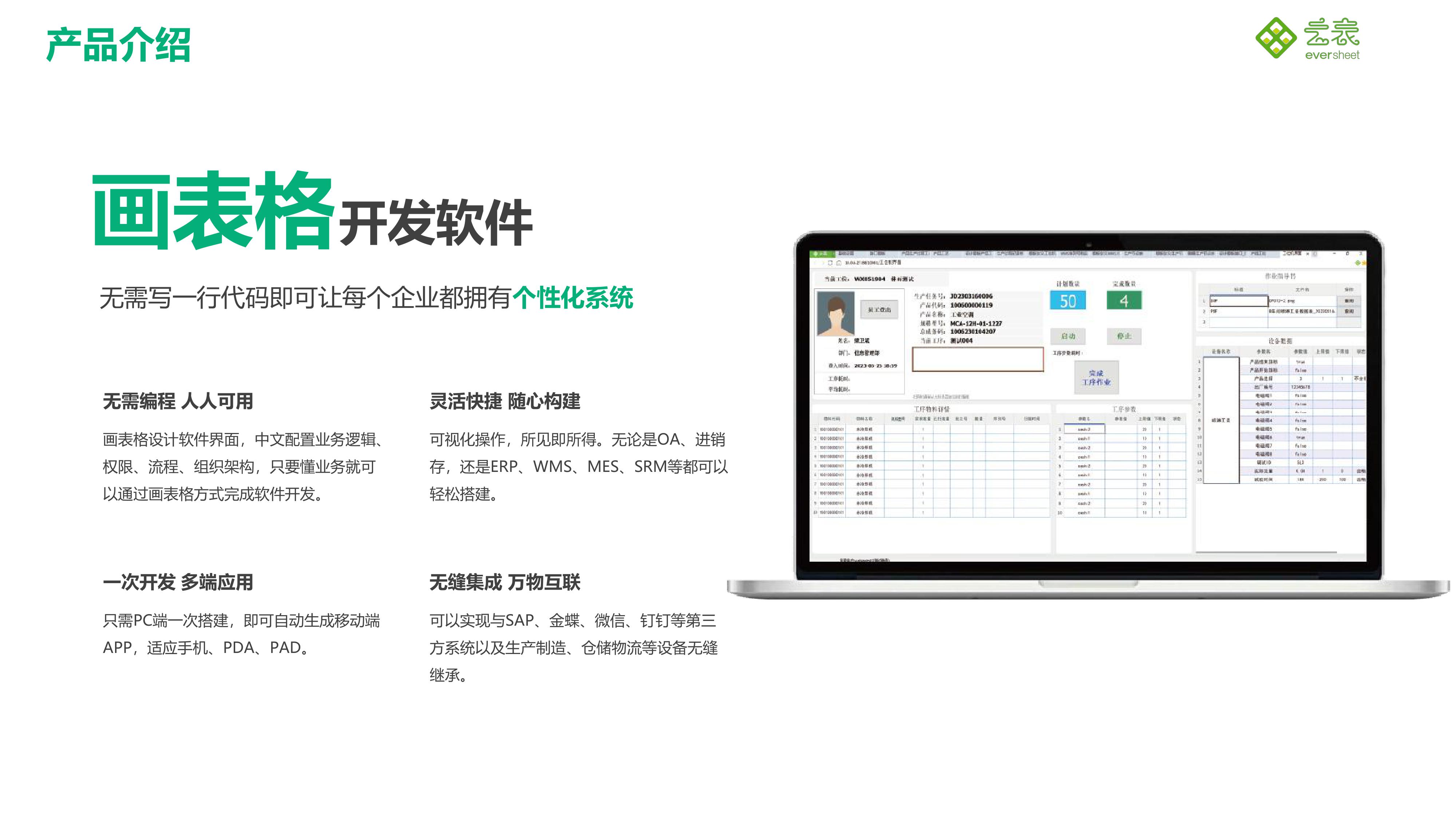 业务需求紧急,IT部门缺失,企业如何应对＂影子IT＂危机?_低端企业的it定位-CSDN博客