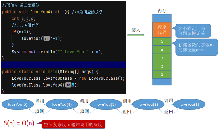 image-20220504123952815