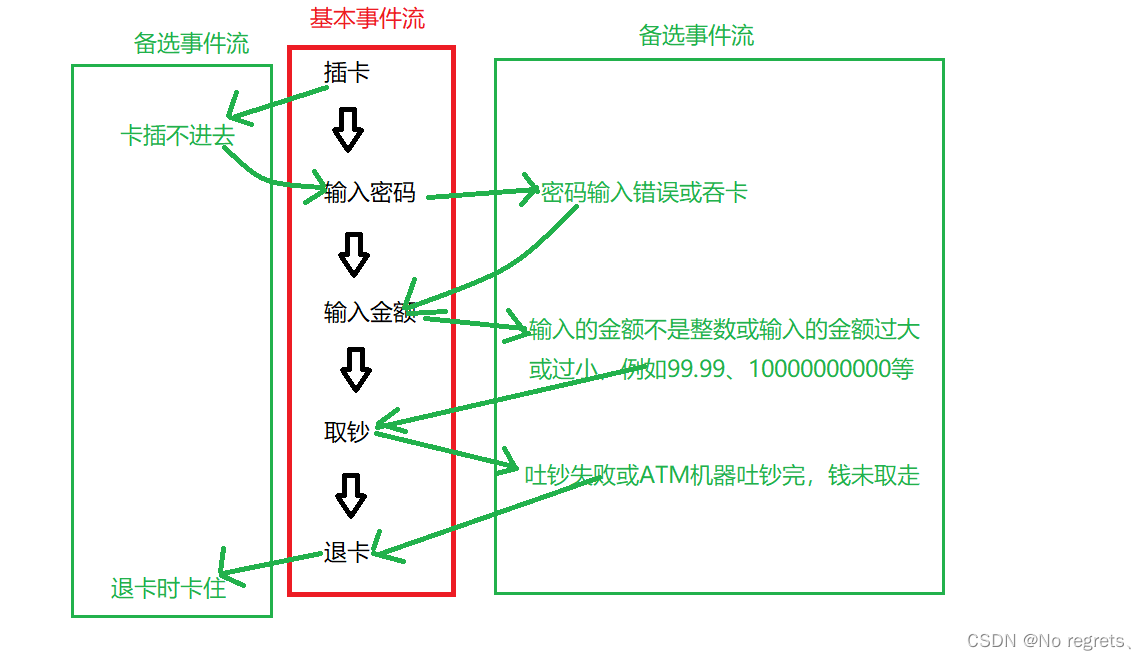 在这里插入图片描述 https://i-blog.csdnimg.cn/blog_migrate/9b33c60a534aacb022583adeb9f31ded.png