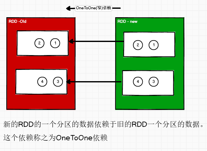 image-20210715121316170