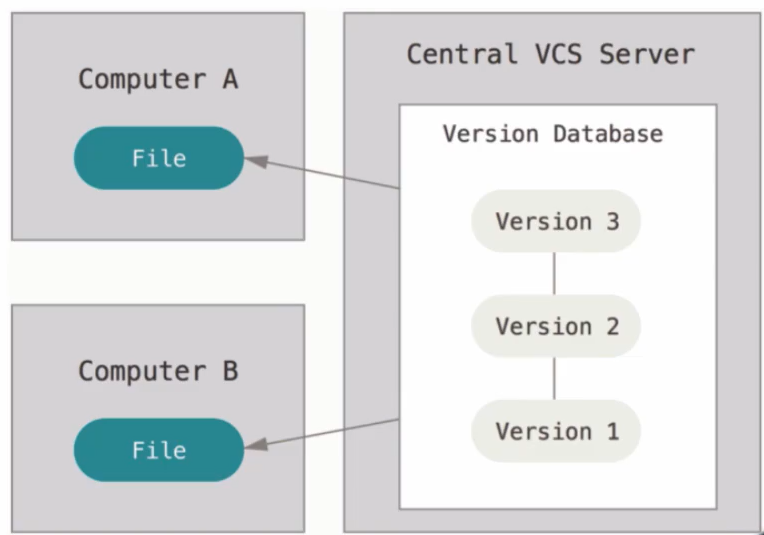 image-20221212135524643