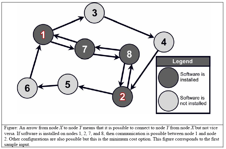 \epsfbox{p3570.eps}