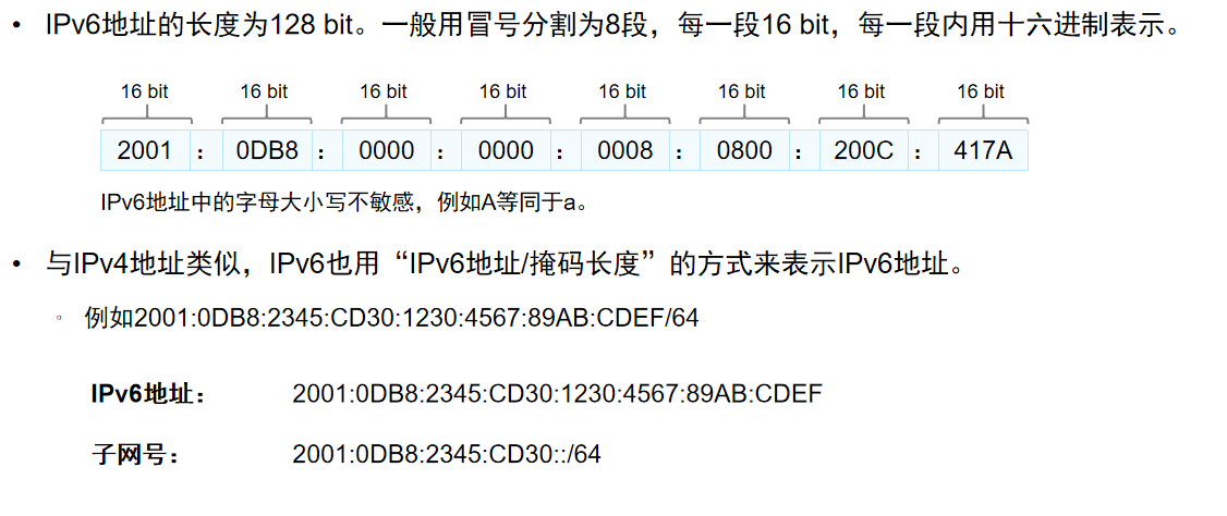 计算机网络-IPv6地址规范与分类_ipv6地址书写正确格式-CSDN博客
